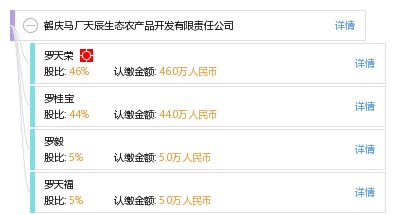 鶴慶馬廠天辰生態農產品開發有限責任公司圖文設計制作服務方案