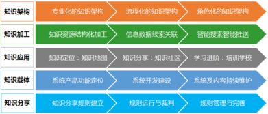北京建筑設計院 藍凌OA系統助力智慧協同辦公與圖文設計一體化